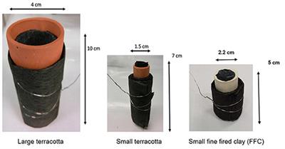 Miniaturized Ceramic-Based Microbial Fuel Cell for Efficient Power Generation From Urine and Stack Development